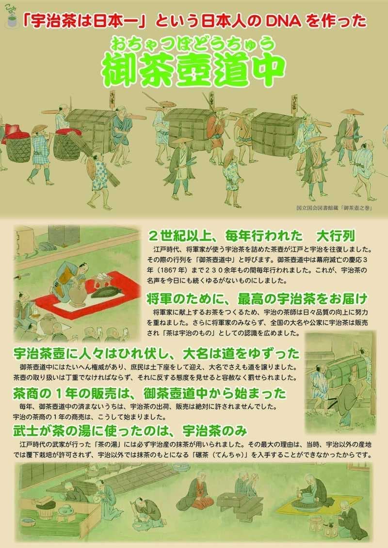 御茶壺道中